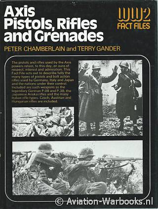 Axis Pistols, Rifles and Grenades