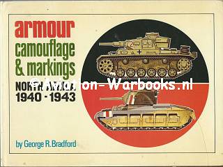 Armour Camouflage & Markings