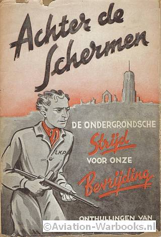Achter de schermen